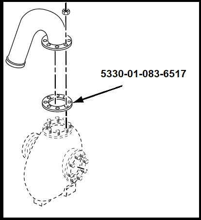 Gasket location and NSN